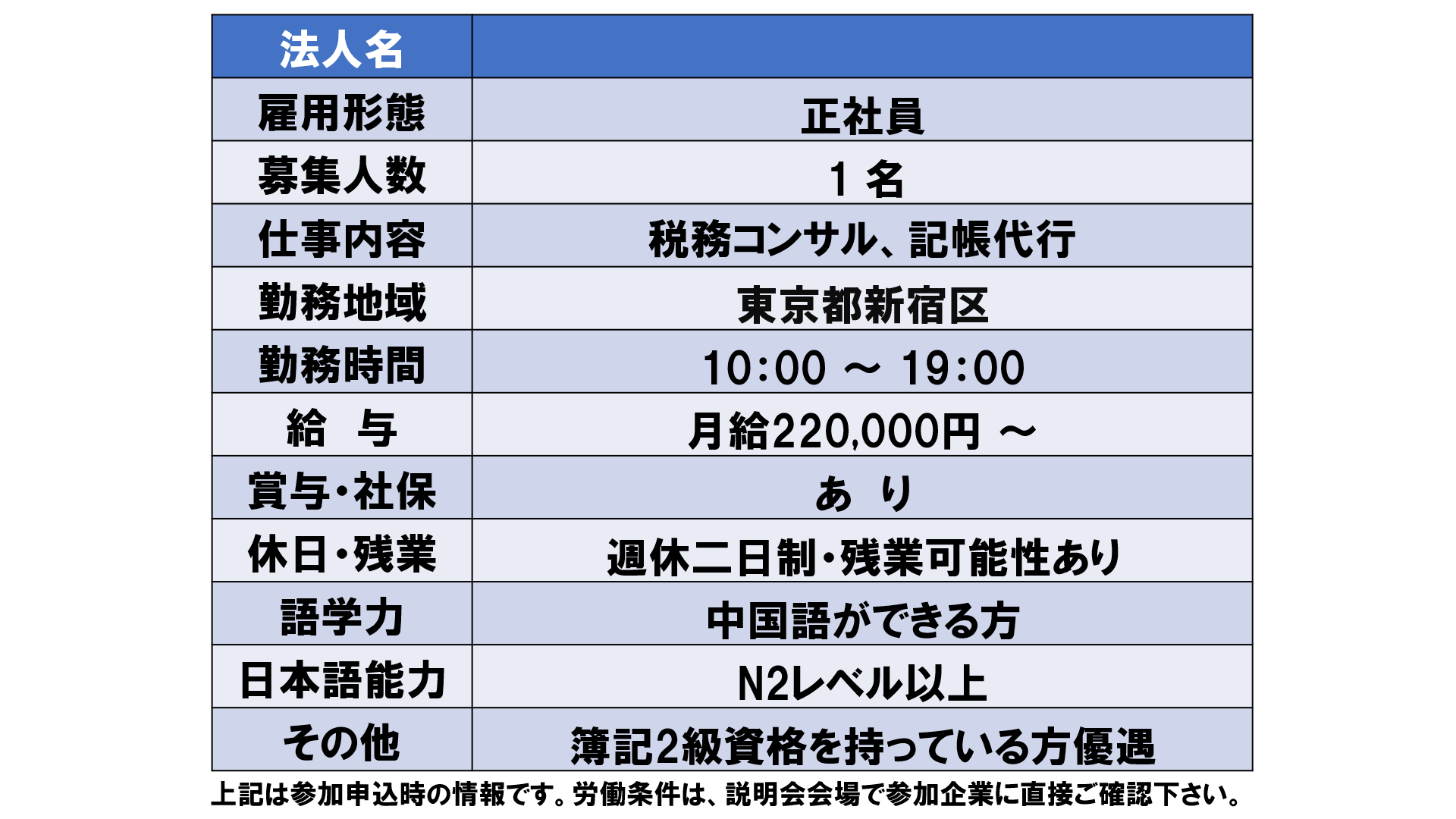 仕事、バイト、正社員